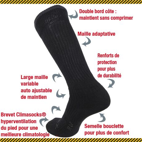 Κάλτσες Στρατιωτικής Χρήσης Chaussette Oxygene Socks ESTEX 1072